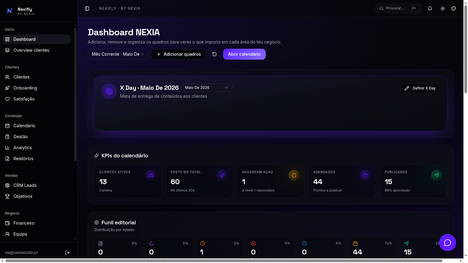 Dashboard — Nexifly