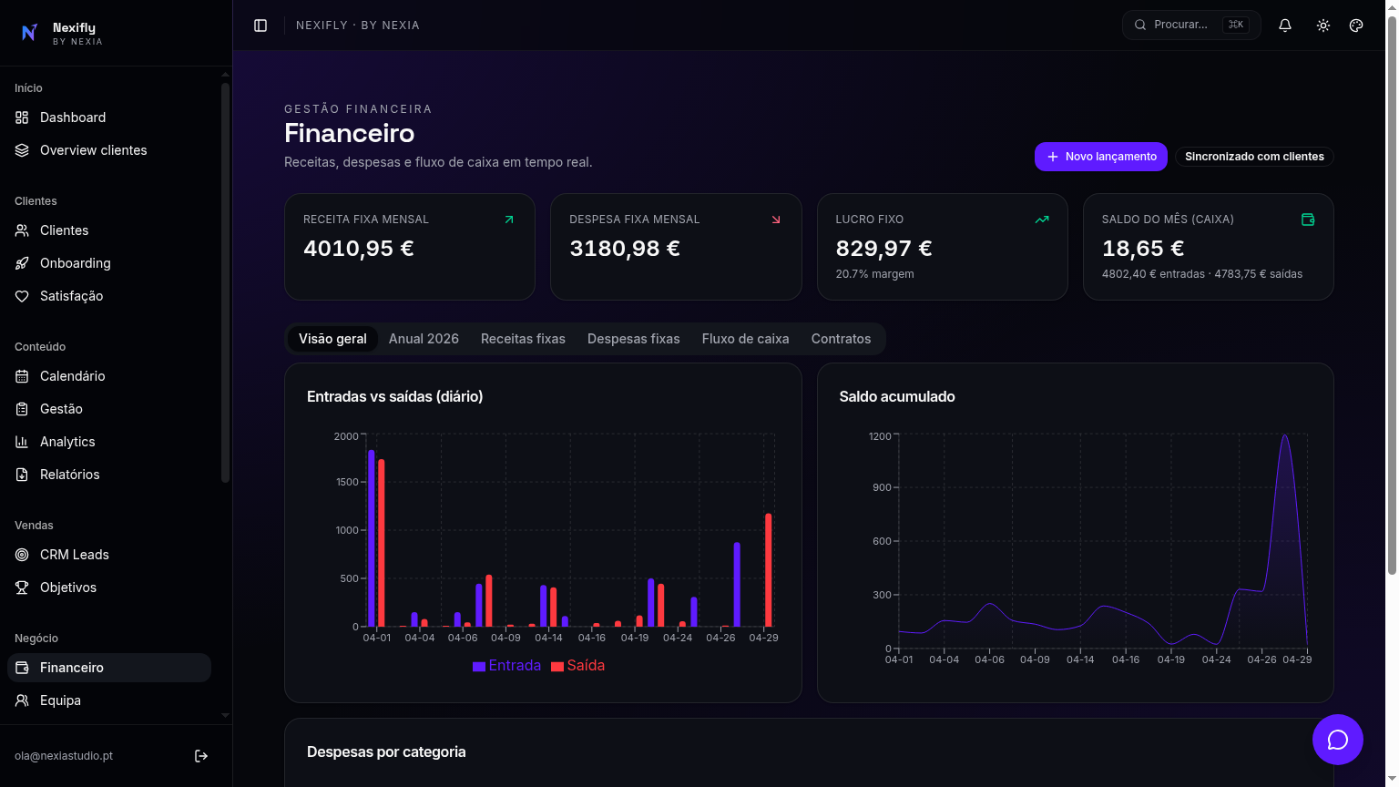 Financeiro — Nexifly